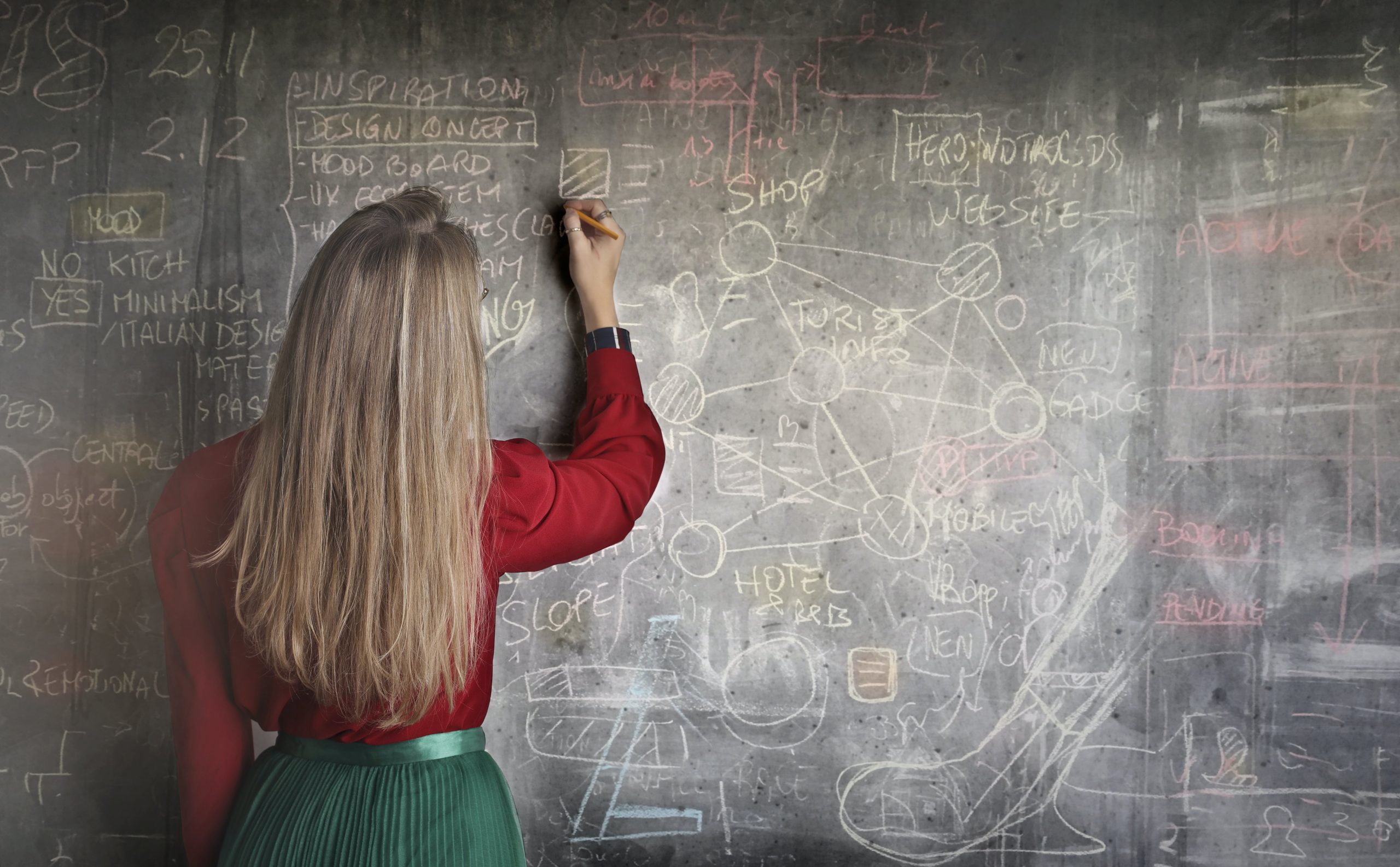 Image of female teacher from behind writing on a chalk board